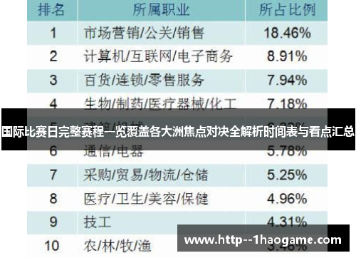 国际比赛日完整赛程一览覆盖各大洲焦点对决全解析时间表与看点汇总